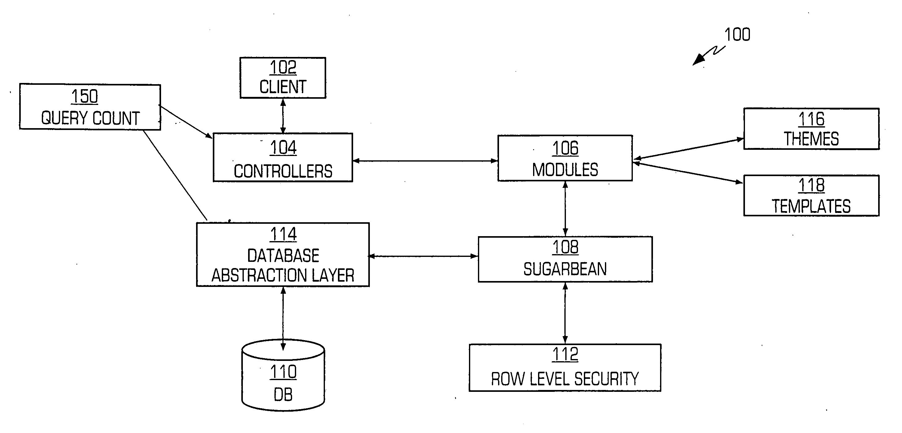 Customer relationship management system and method