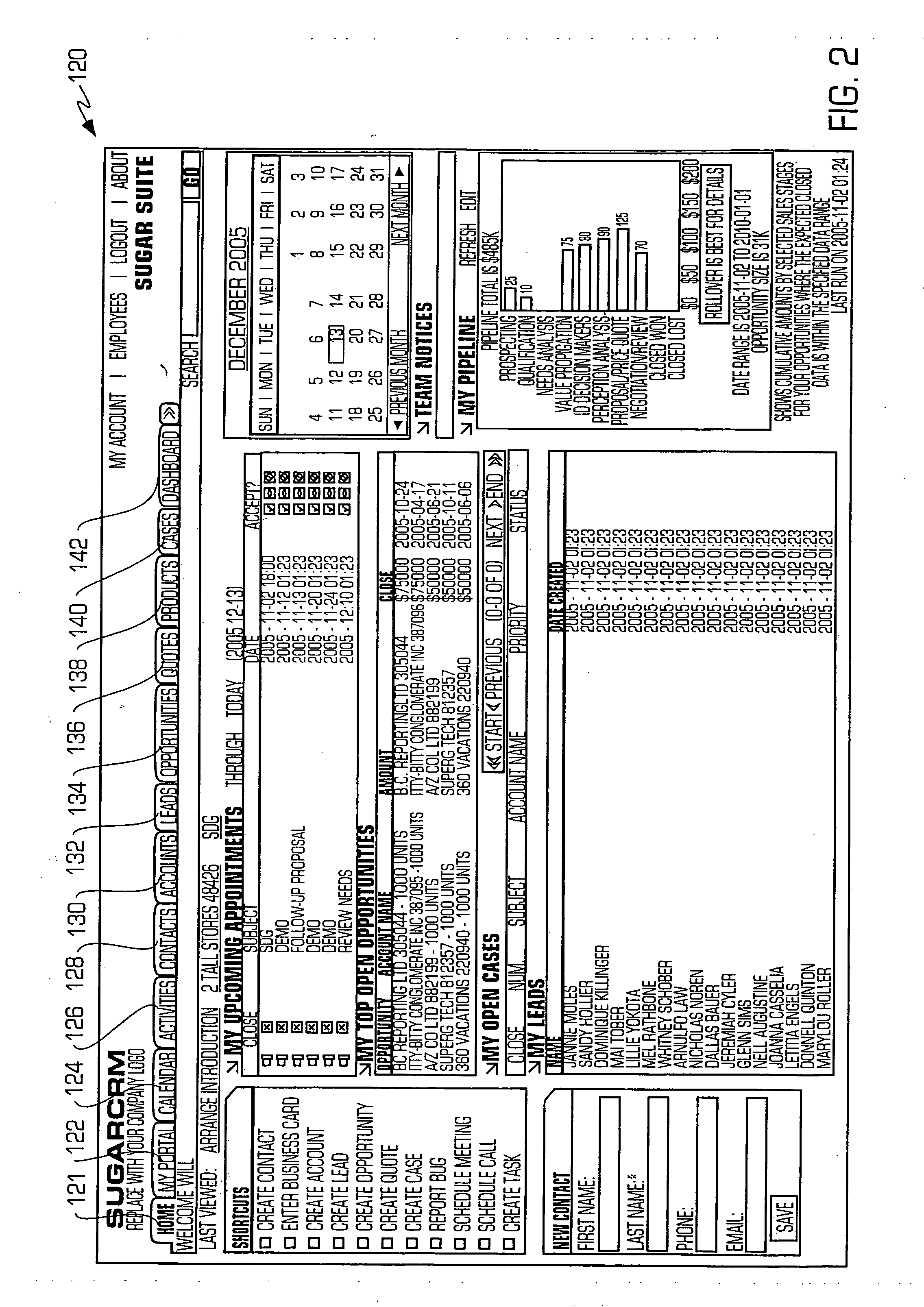 Customer relationship management system and method