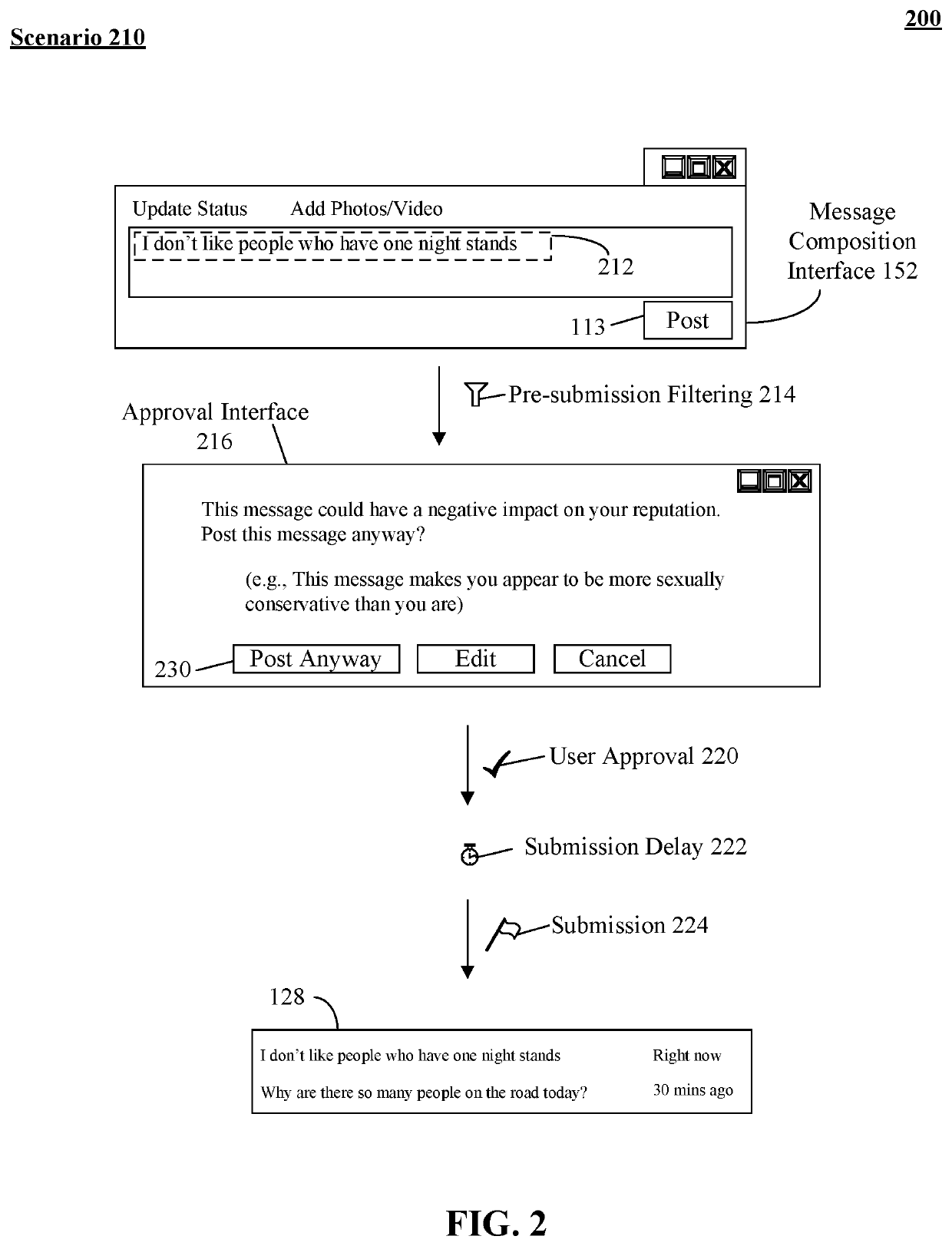 Delaying social networking submissions for a minor's account based on submission content exceeding a reputation based threshold