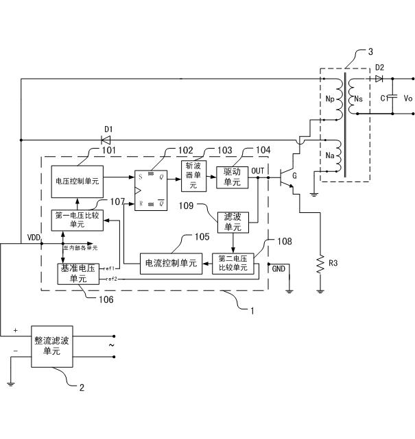 Control chip of primary-side feedback switch power source