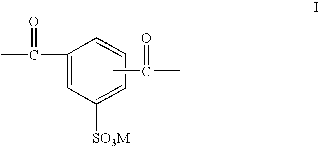 Inkjet recording element comprising polyester ionomer and a method of use