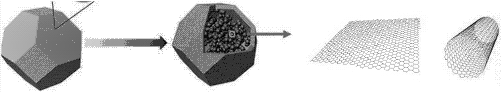 Solid electrolyte material, electrolyte and lithium battery, and preparation methods thereof