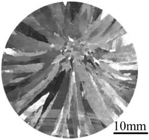 Magnesium and magnesium alloy grain refining method