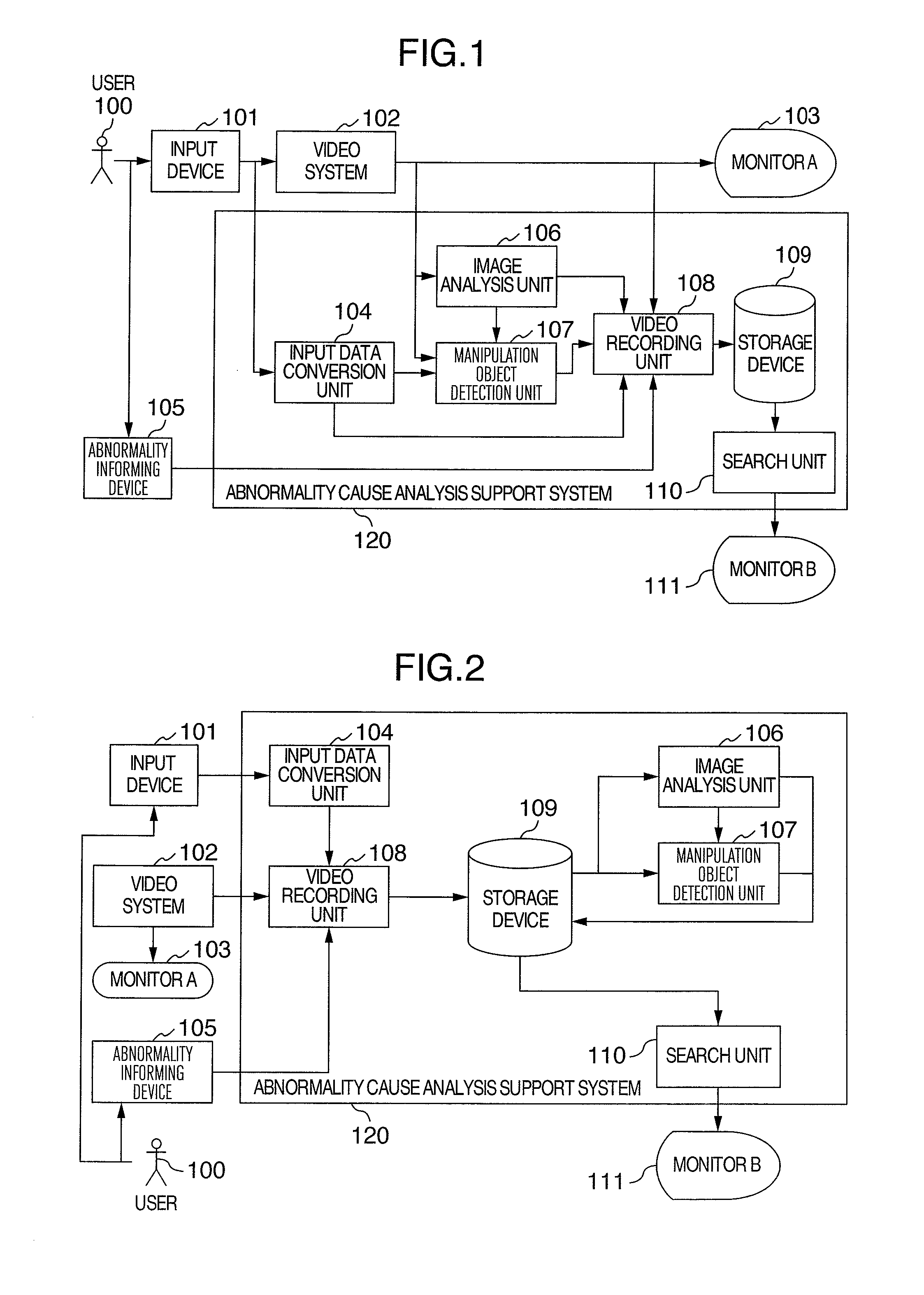 Method for motion detection and method and system for supporting analysis of software error for video systems