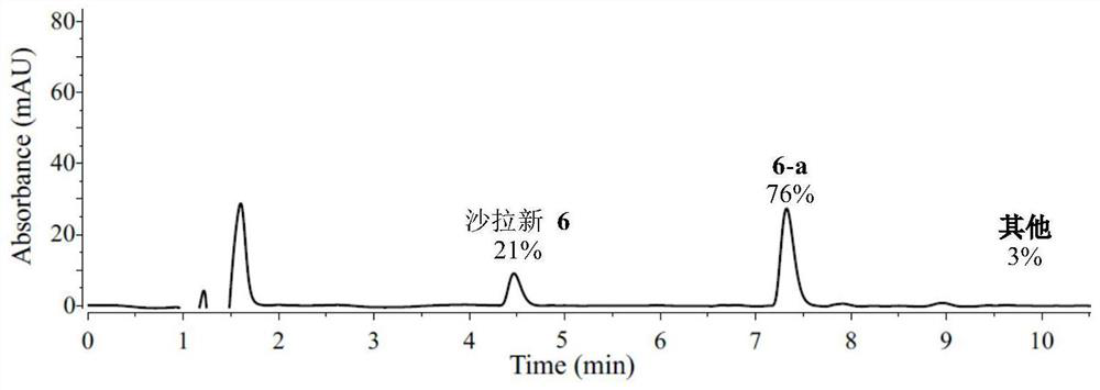 Histidine-containing polypeptide compound modified by c-h alkylation promoted by visible light and preparation method thereof