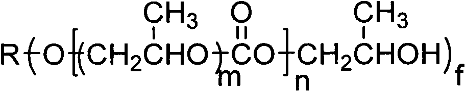 A kind of preparation method of block oligomeric diol with controllable structure