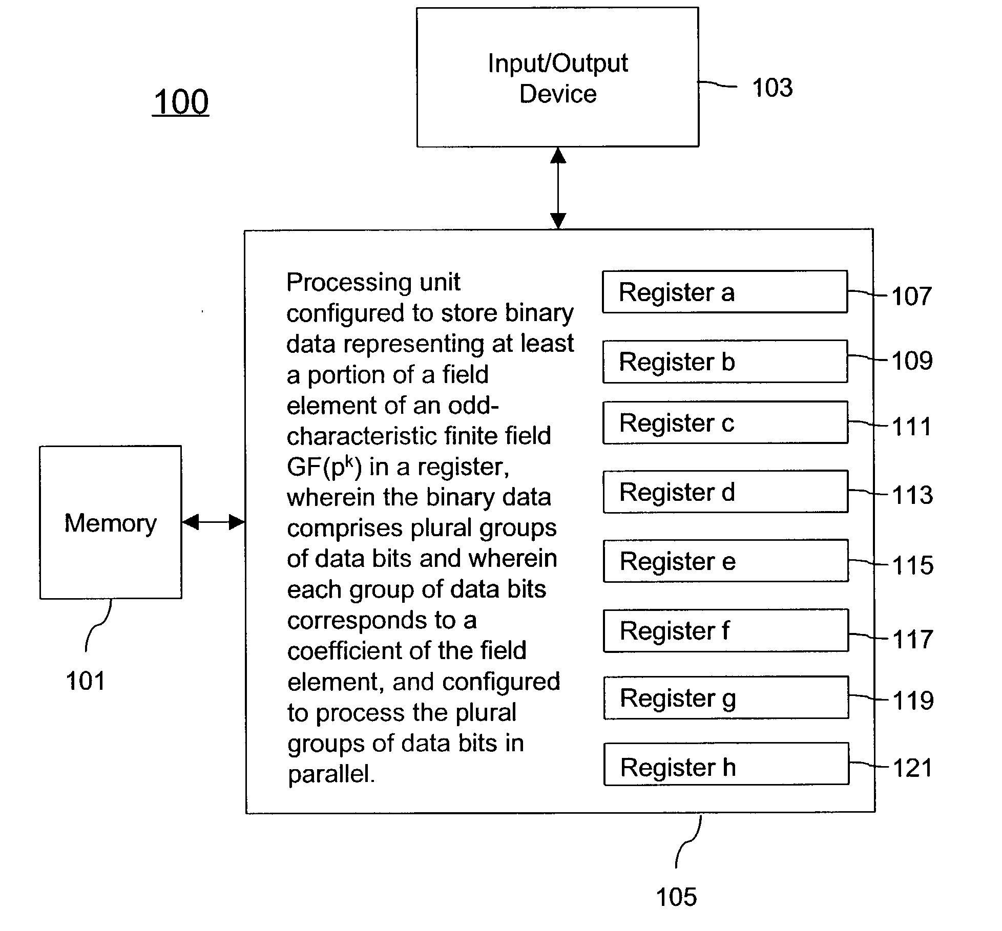 Cryptography using finite fields of odd characteristic on binary hardware