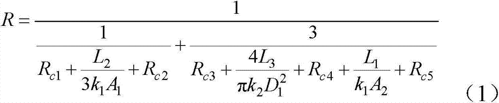 Thermal-insulating device of thermal control system of aerial camera