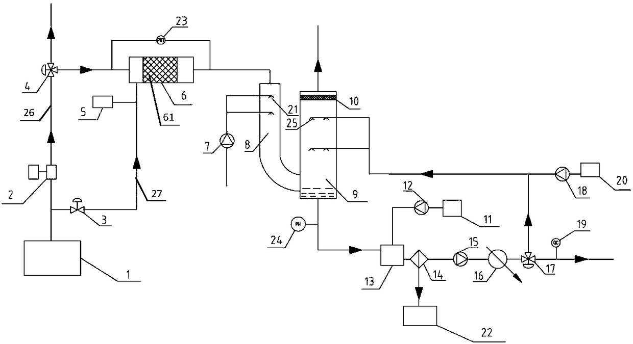 Ship waste gas desulfurization system