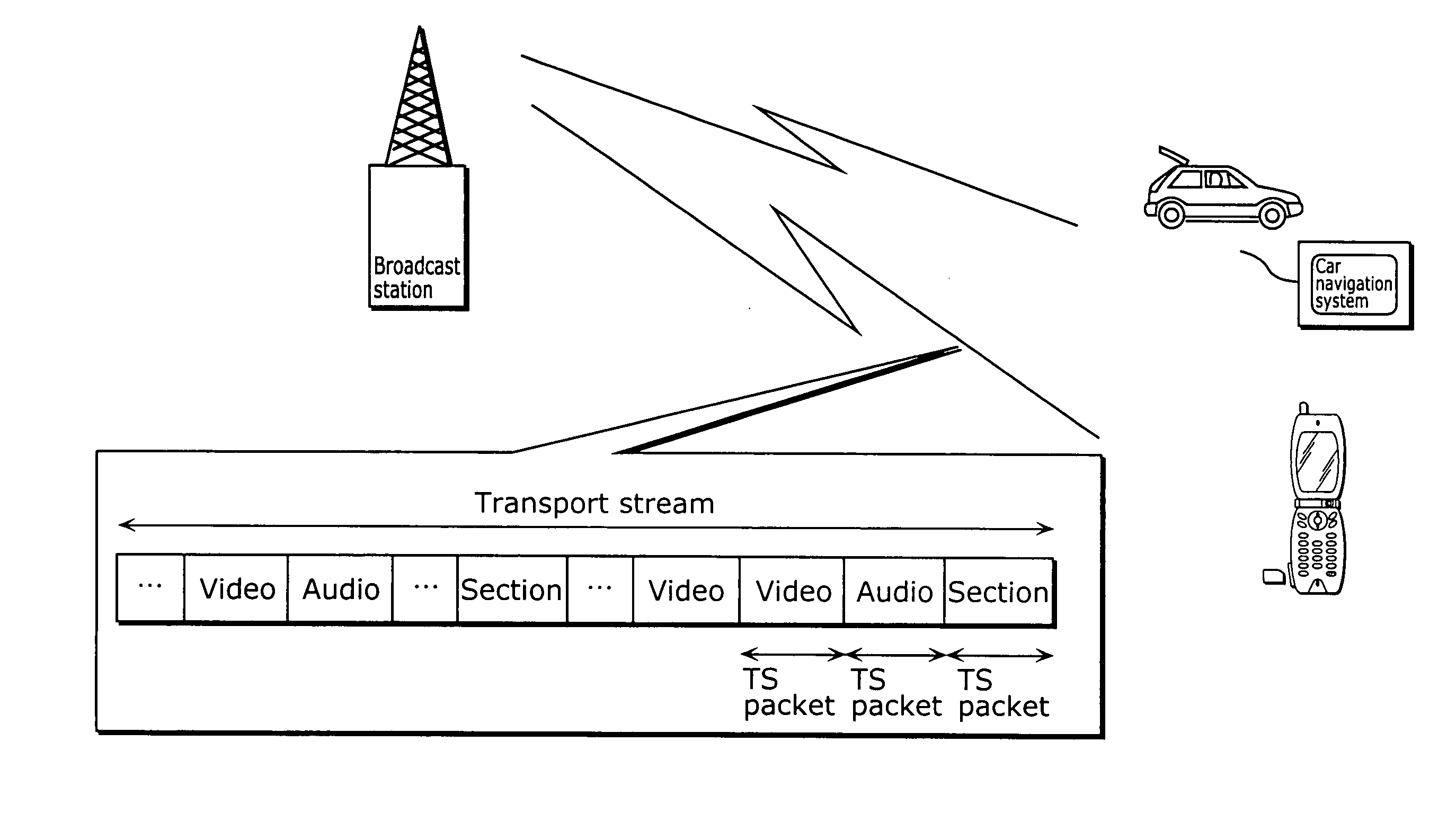 Data reproduction device