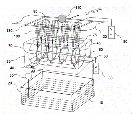 Saw tooth type needle-free electrostatic spinning device