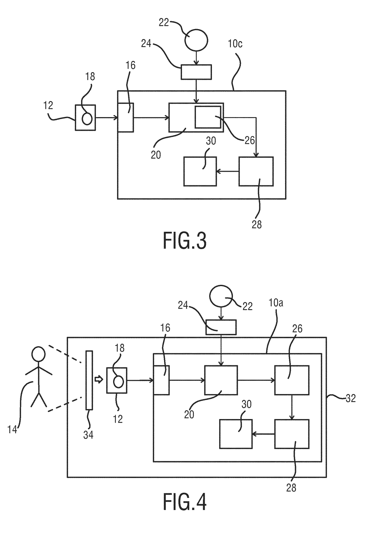 Device, system and method for segmenting an image of a subject