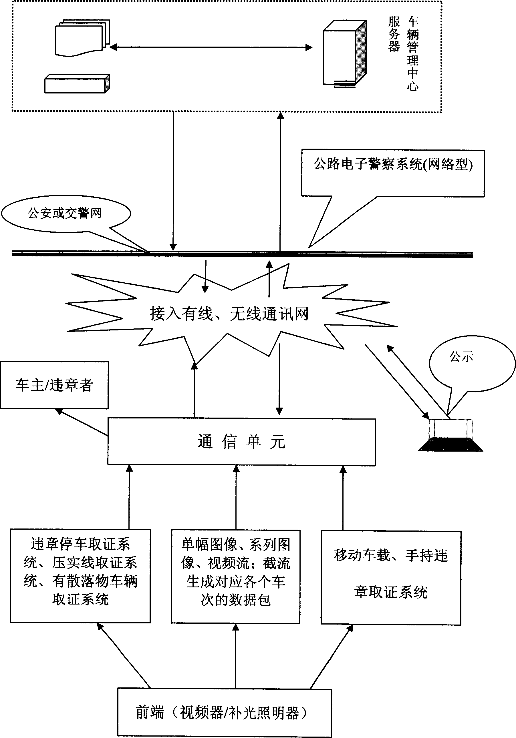 Vehicle video data digging system and method for obtaining evidence about drive against traffic regulations