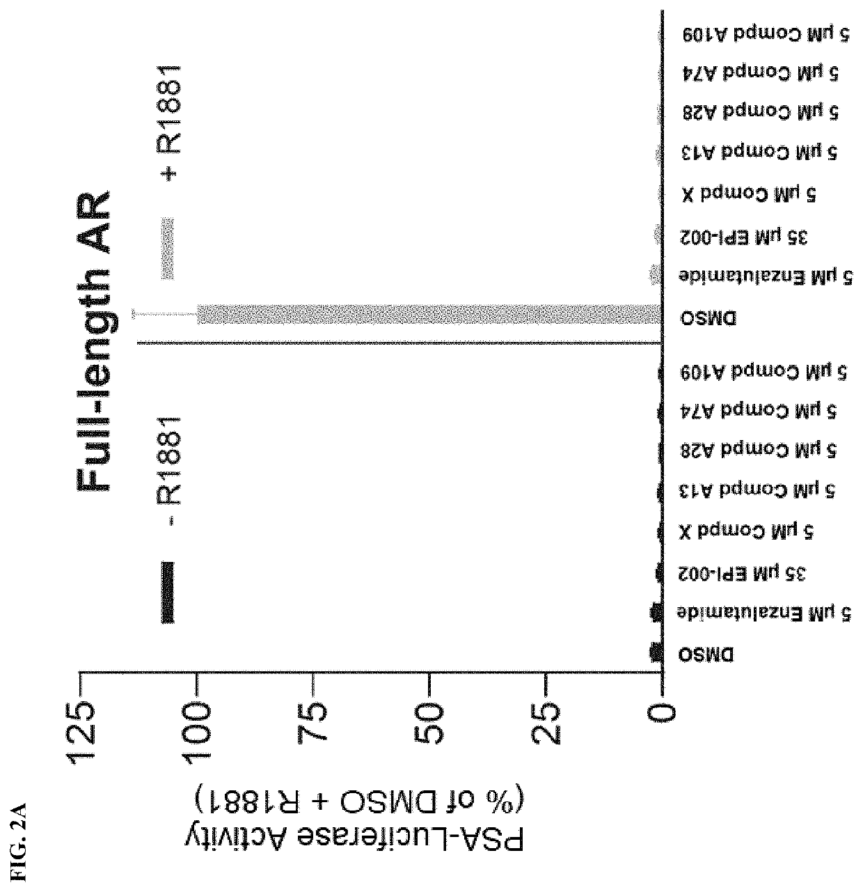 Androgen receptor modulators and methods for their use