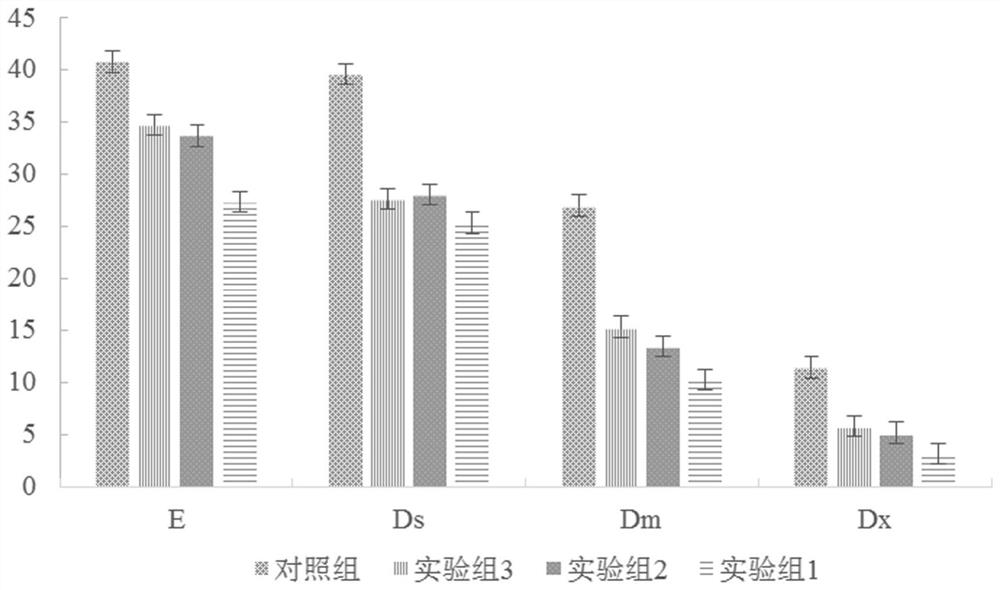 Anti-caries milk tablet and preparation method thereof