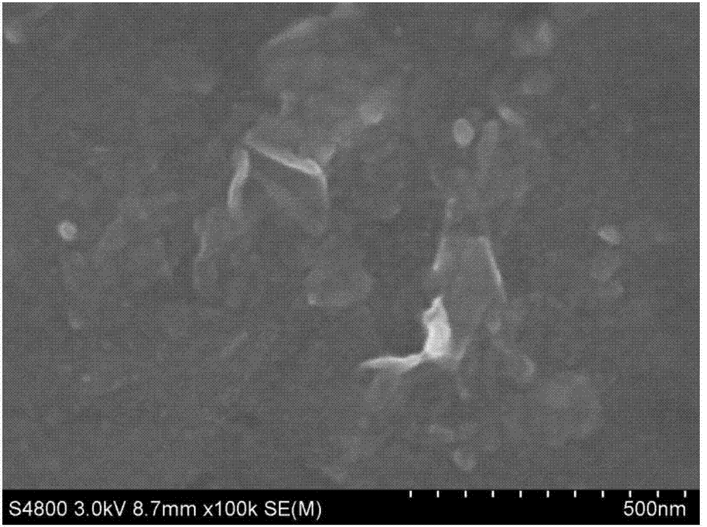 Graphene nano material-modified glassy carbon electrode based on phytic acid dispersion, preparation method and application