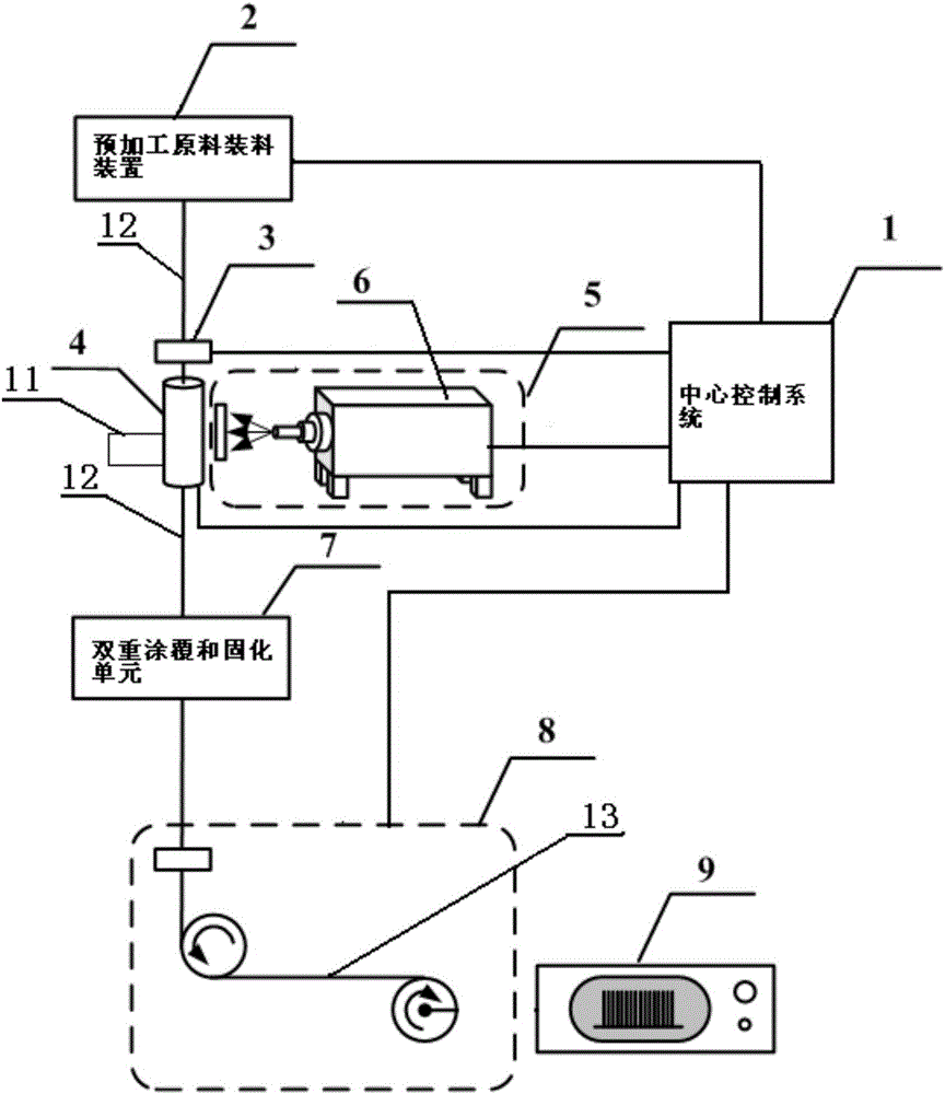 Large-capacity weak grating array processing apparatus and method