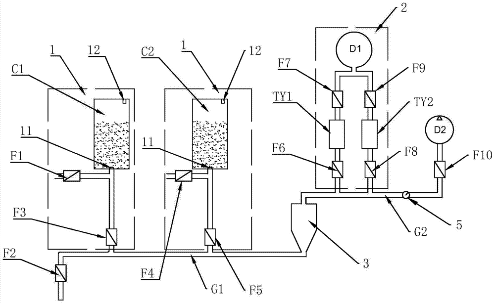 Working method of liquid dosing device and liquid dosing device