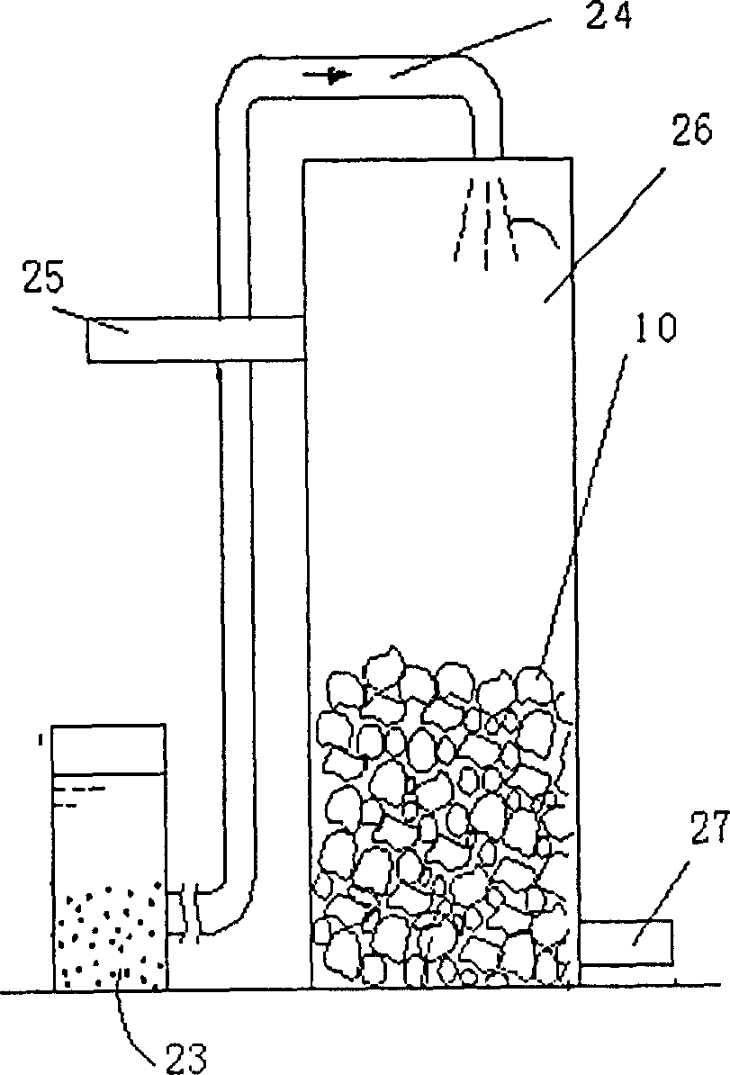 Zero-pollution dry domestic-animal-fowl raising method and apparatus