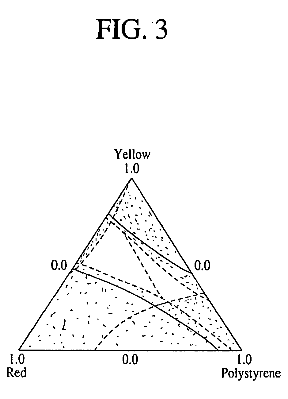 Light-emitting polymer composition and organic EL display device using the same