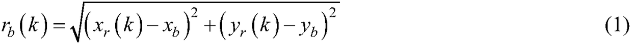 Correlation method between radar and esm track based on auxiliary distance