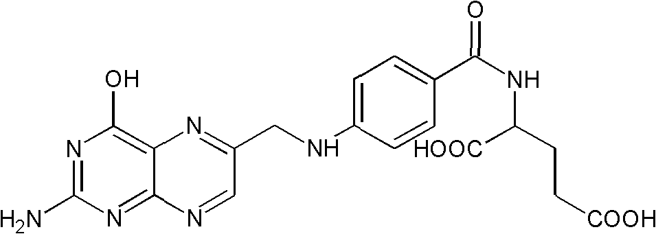 Folate conjugated antibody medicament and preparation method and application thereof