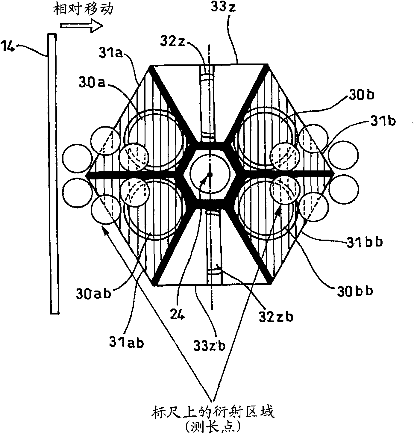 Optical encoder