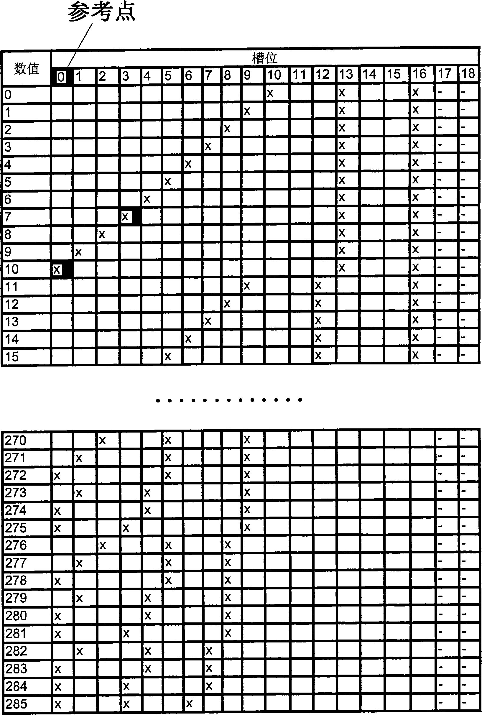 Coding and decoding method for down-hole information transmission