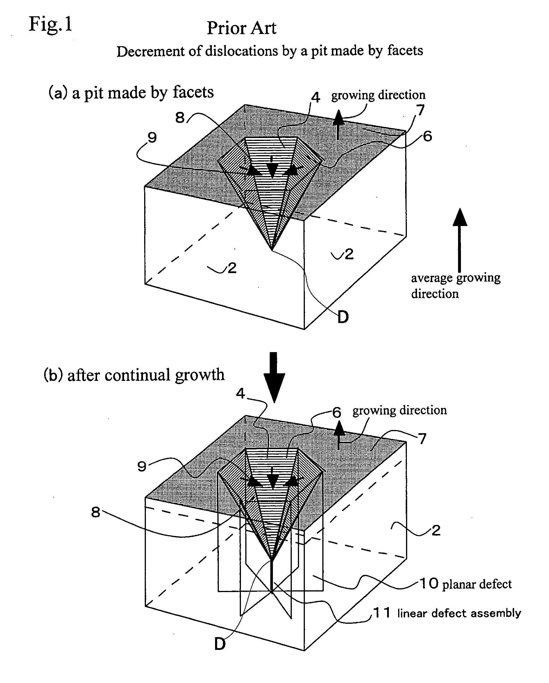 Method of growing GaN crystal, method of producing single crystal GaN substrate, and single crystal GaN substrate