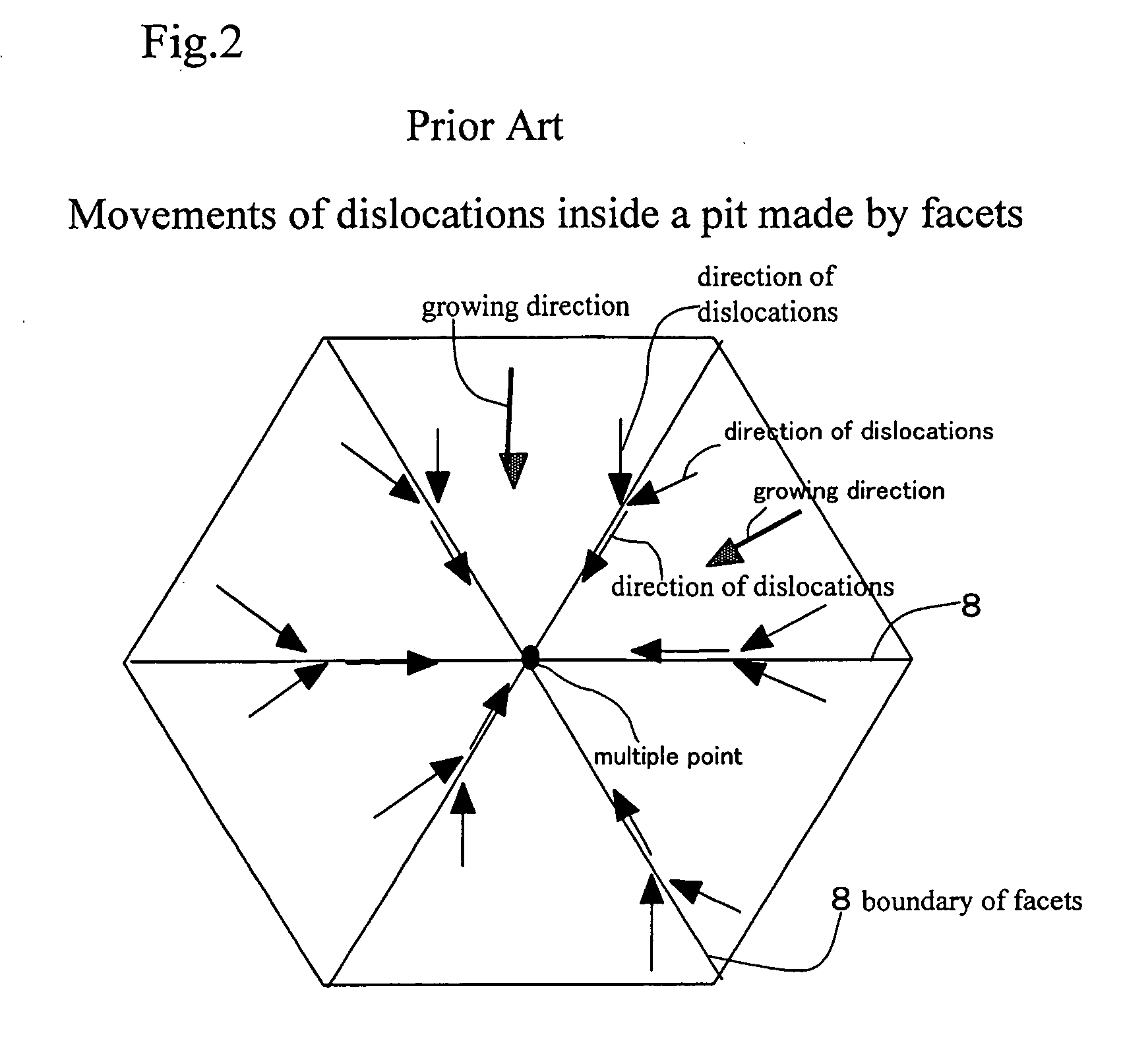 Method of growing GaN crystal, method of producing single crystal GaN substrate, and single crystal GaN substrate