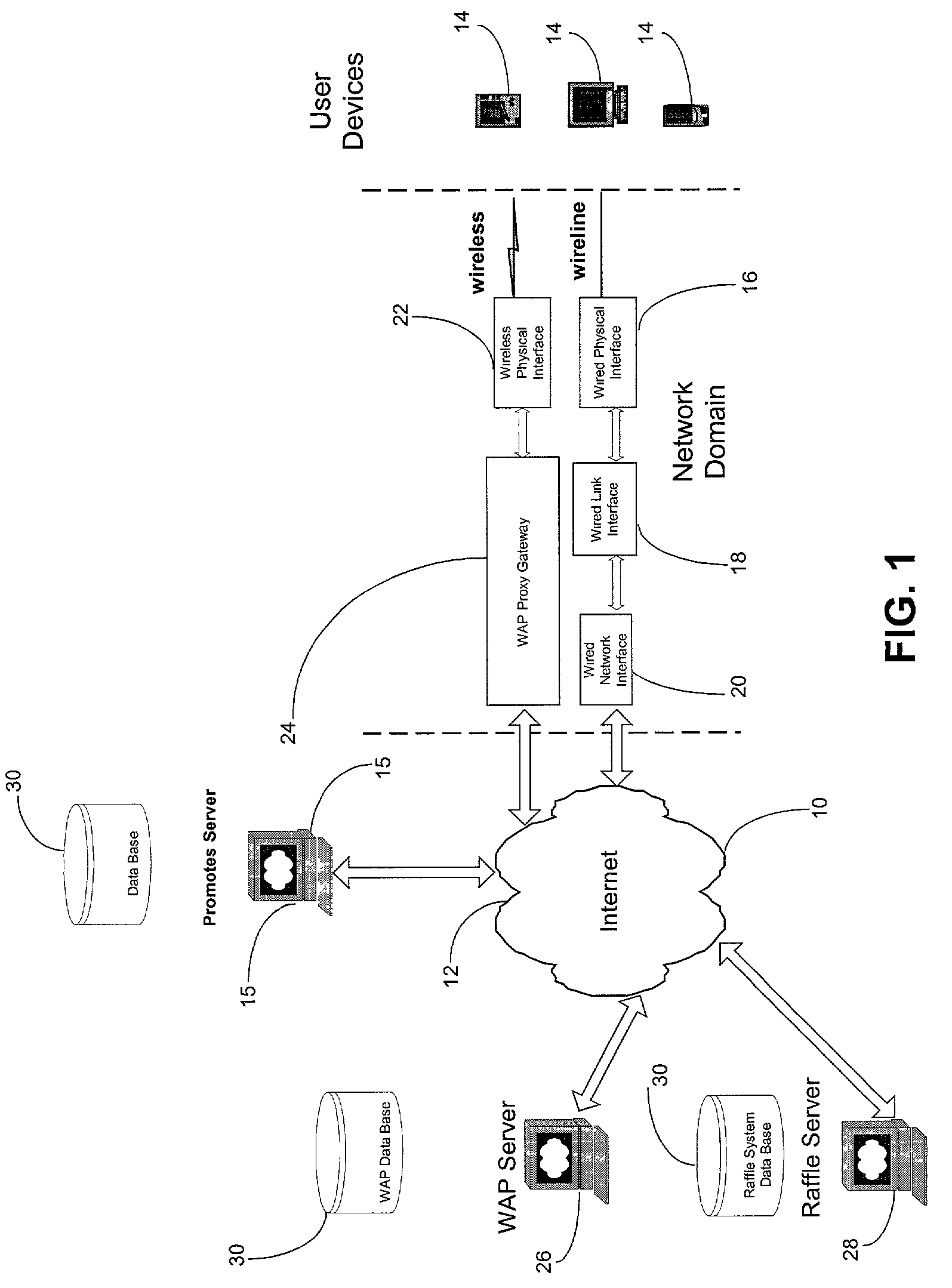 System that transfers asset ownership using a probabilistic model