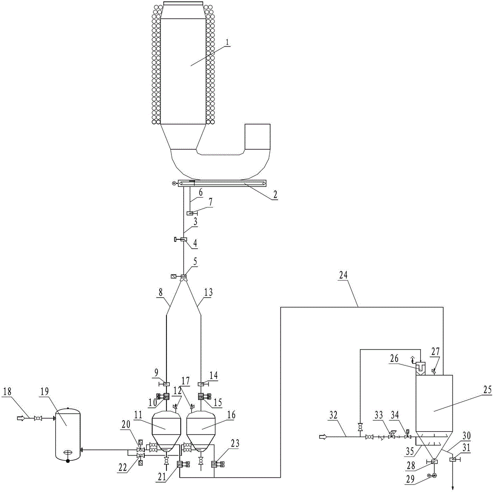 A Pneumatic Conveying Method for Coarse Ash in Converter Gas Dry Dust Removal