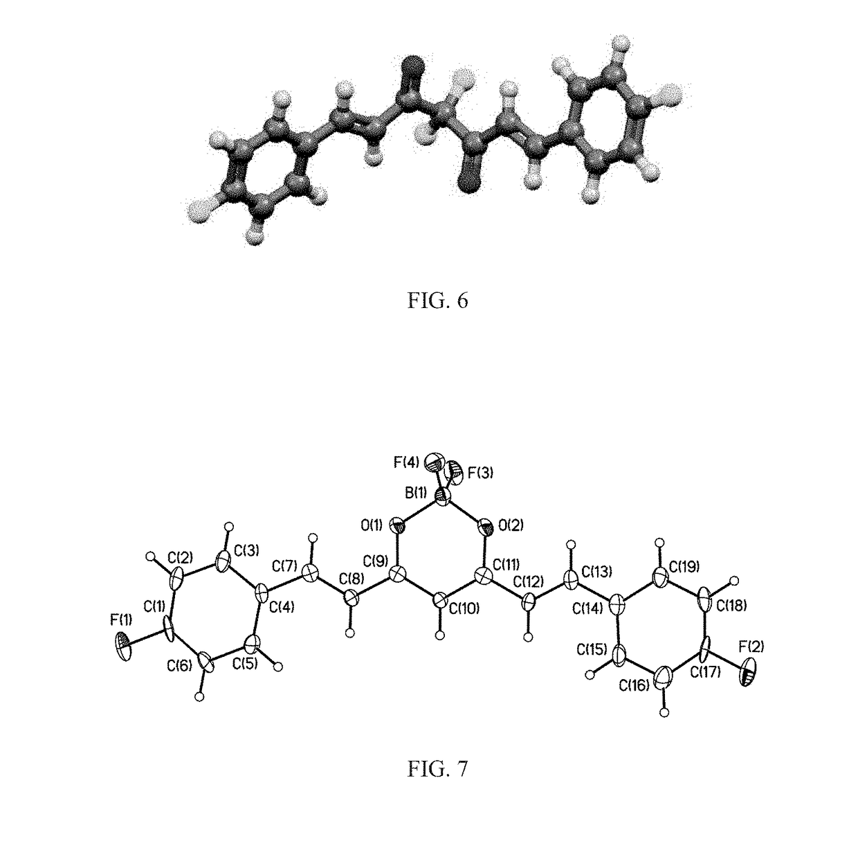 Novel curcuminoid-inspired synthetic compounds as Anti-tumor agents