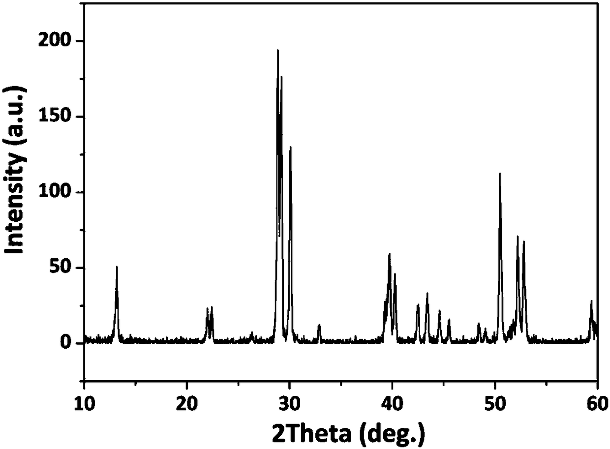 Oxygen-containing lanthanum sulfate thin film and preparation method thereof by layer-by-layer self assembly of nanosheets