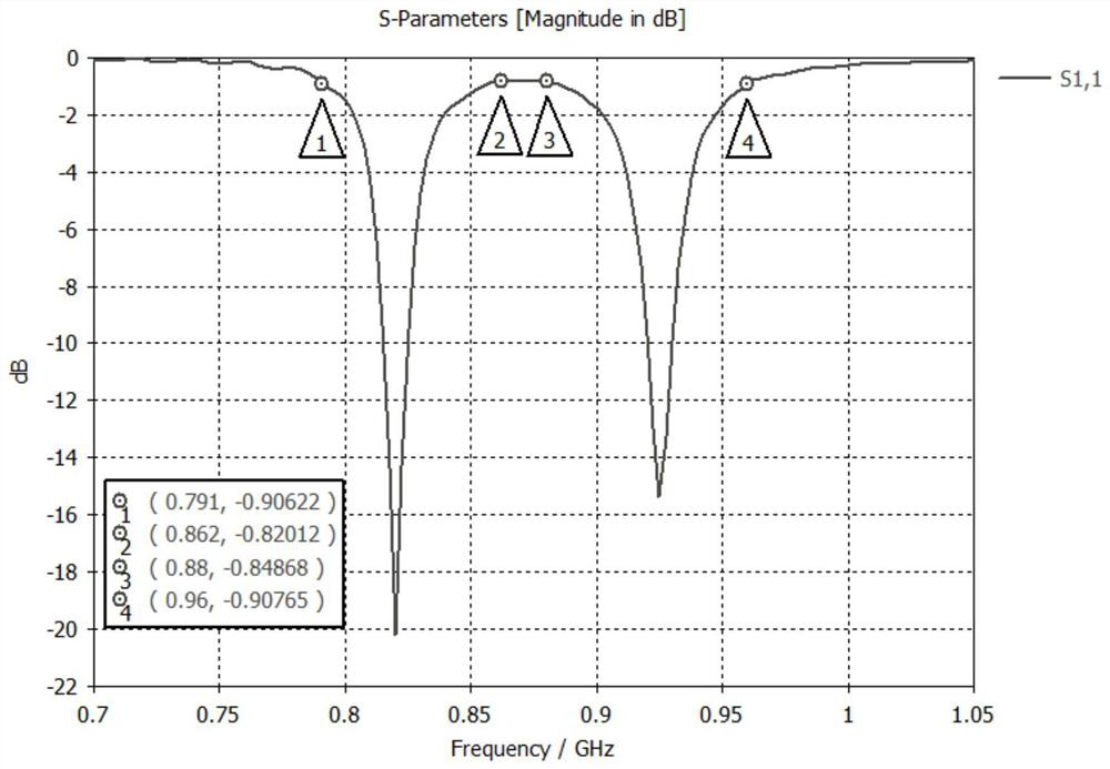 Antenna structure suitable for 5G Internet of Things equipment and Internet of Things equipment