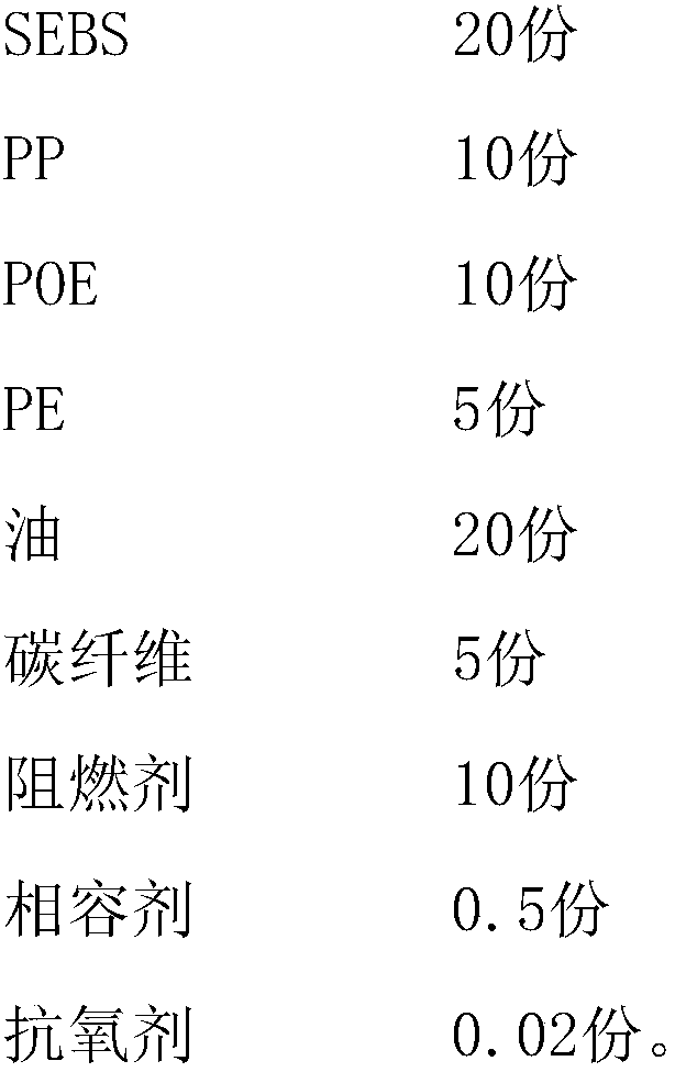 Flame-retardant TPE (thermoplastic elastomer) cable insulation material or sheath material with electromagnetic shielding function and preparation method of flame-retardant TPE cable insulation material or sheath material