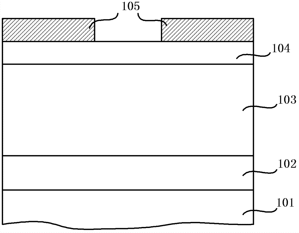 A manufacturing method and structure of a power device terminal ring