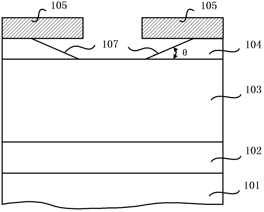 A manufacturing method and structure of a power device terminal ring