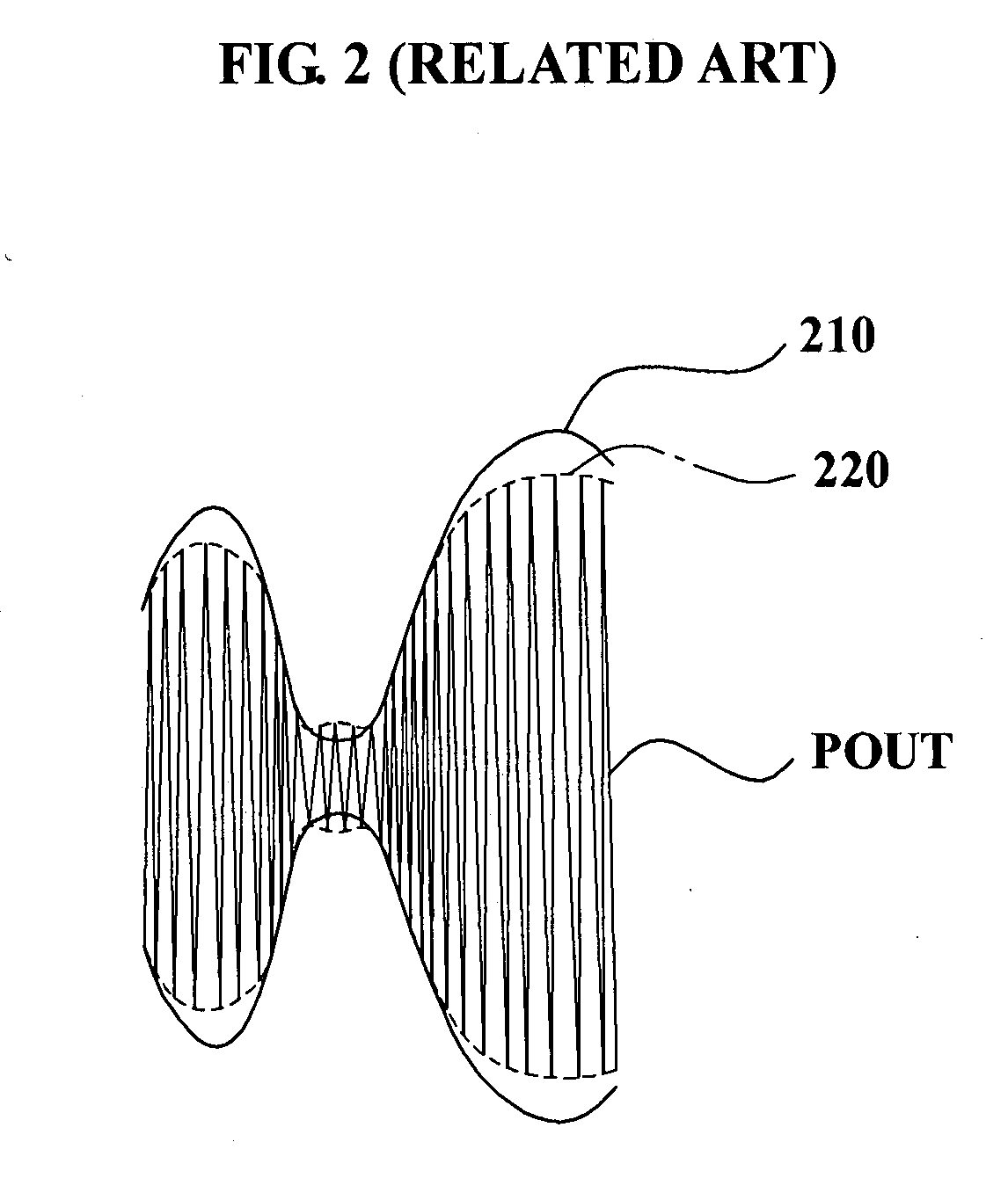 Power amplifier circuit for peak envelope modulation of high frequency signal