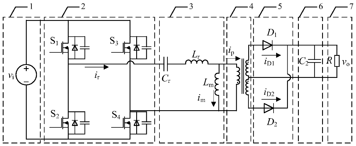 Fixed-frequency resonant DC conversion device and control method thereof