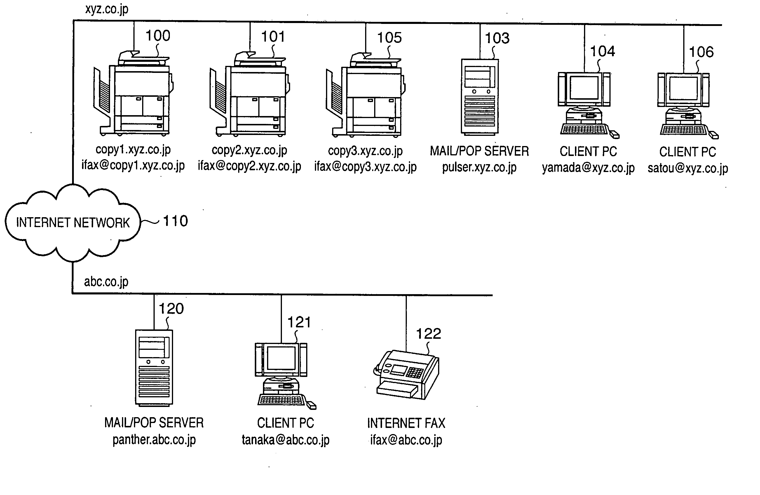 Apparatus, method, and program for communication