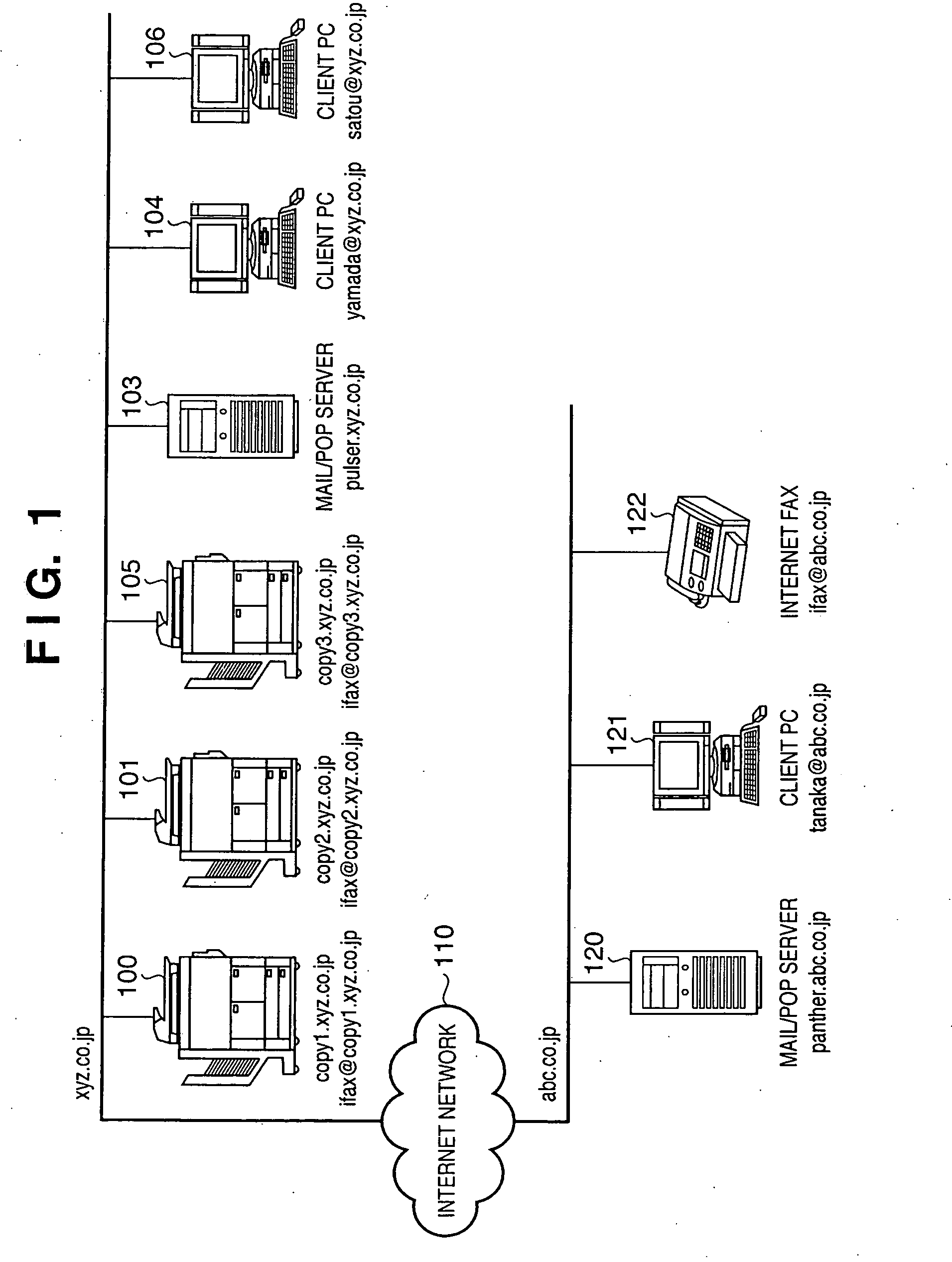 Apparatus, method, and program for communication