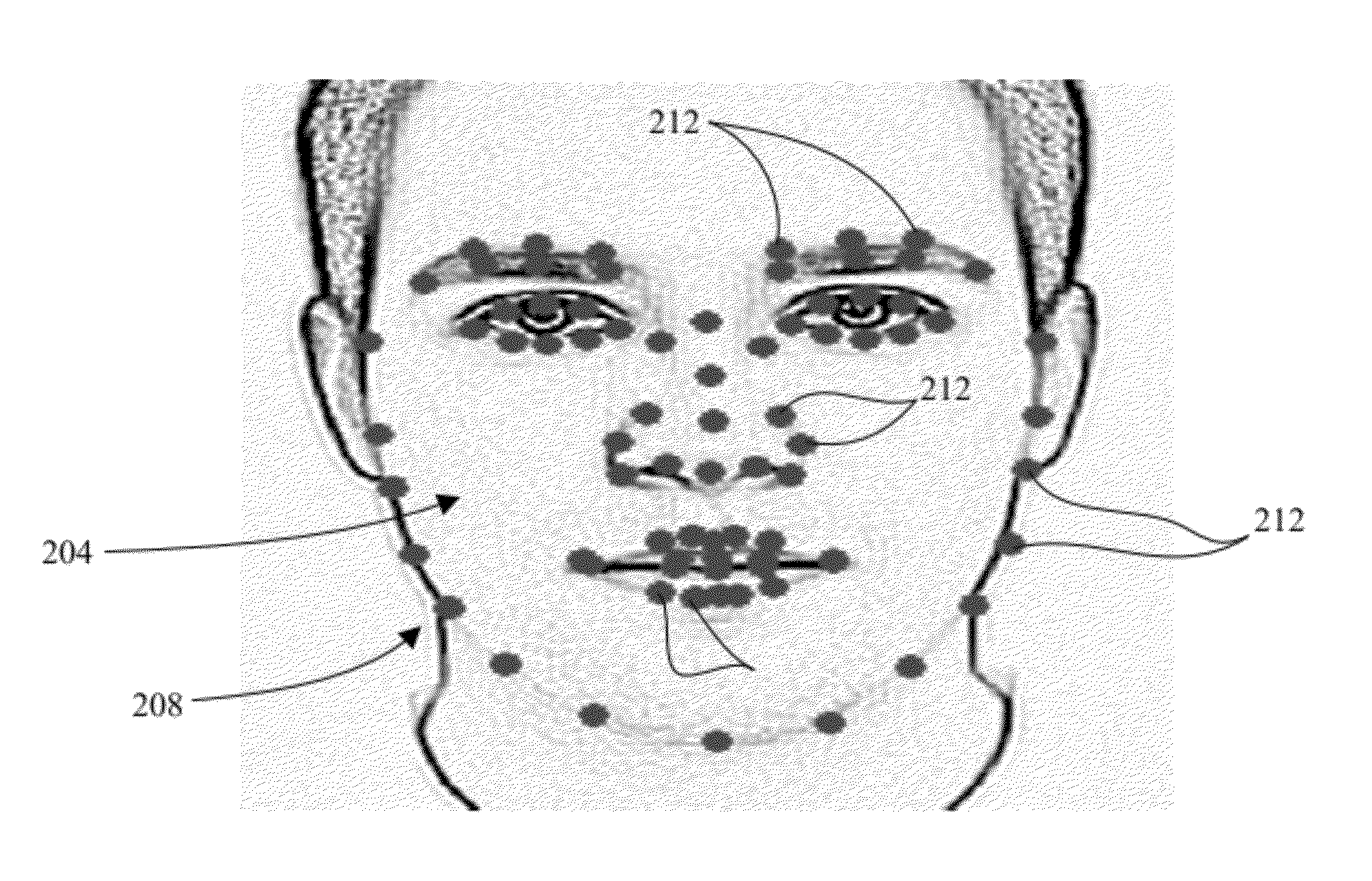 Rapid 3D Face Reconstruction From a 2D Image and Methods Using Such Rapid 3D Face Reconstruction