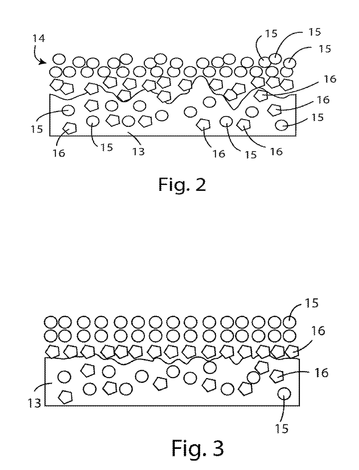 Method and apparatus for photo-curing photo-sensitive materials for the formation of three-dimensional objects in a tank with a flexible, self-lubricating substratum