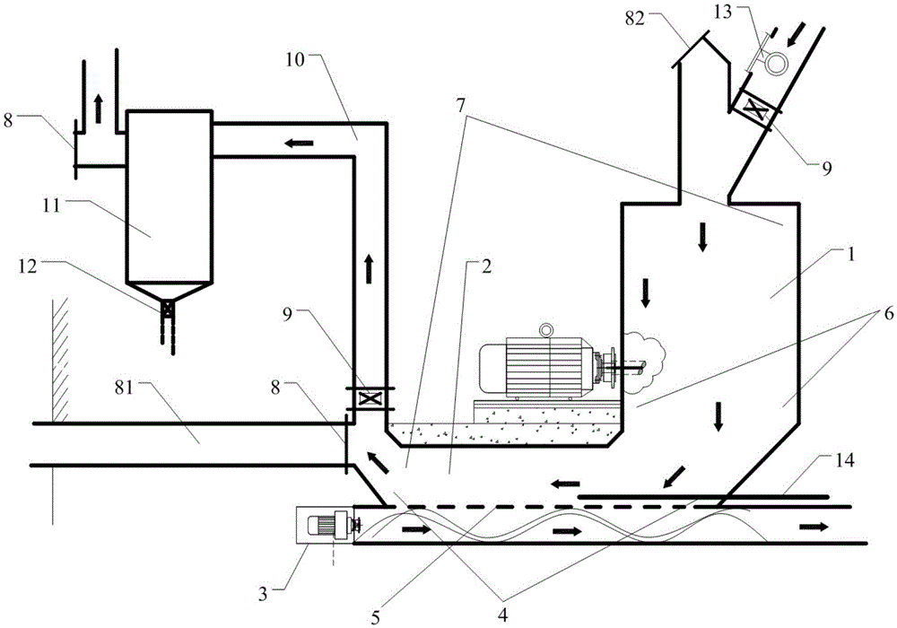 Dust explosion-proof protection system of grain/feed/granular powder grinding apparatus