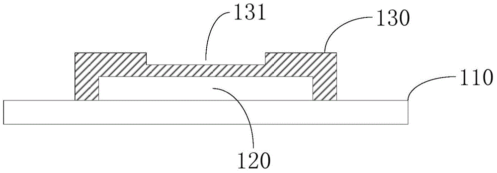 OLED film packaging structure, packaging method and display device