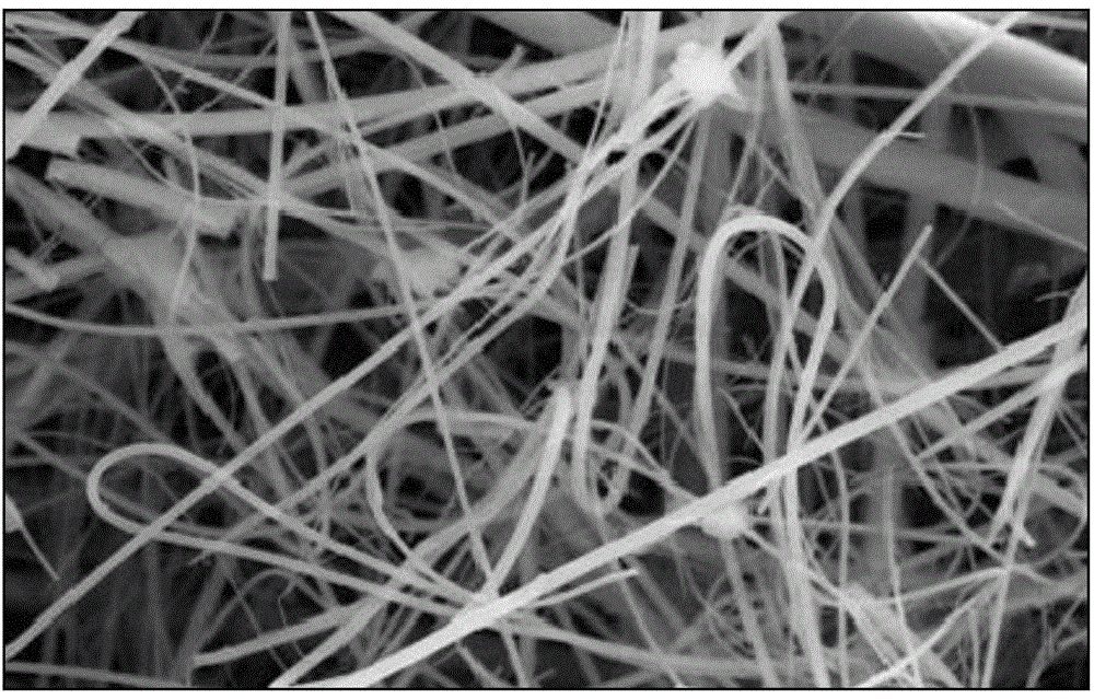 Felt of vacuum insulation panel, preparation method for felt, and vacuum insulation panel using felt