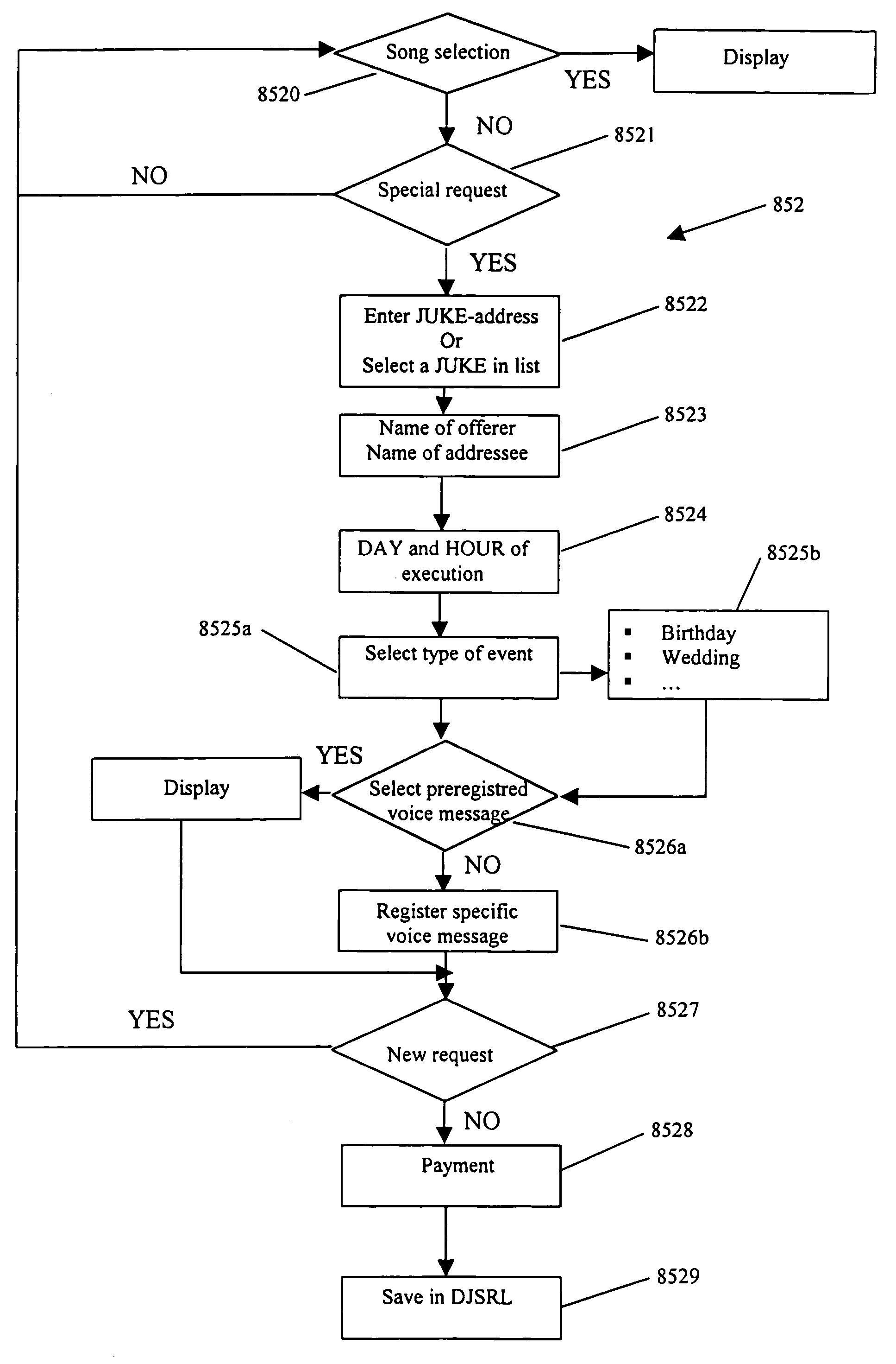 Process for ordering a selection in advance, digital system and jukebox for embodiment of the process