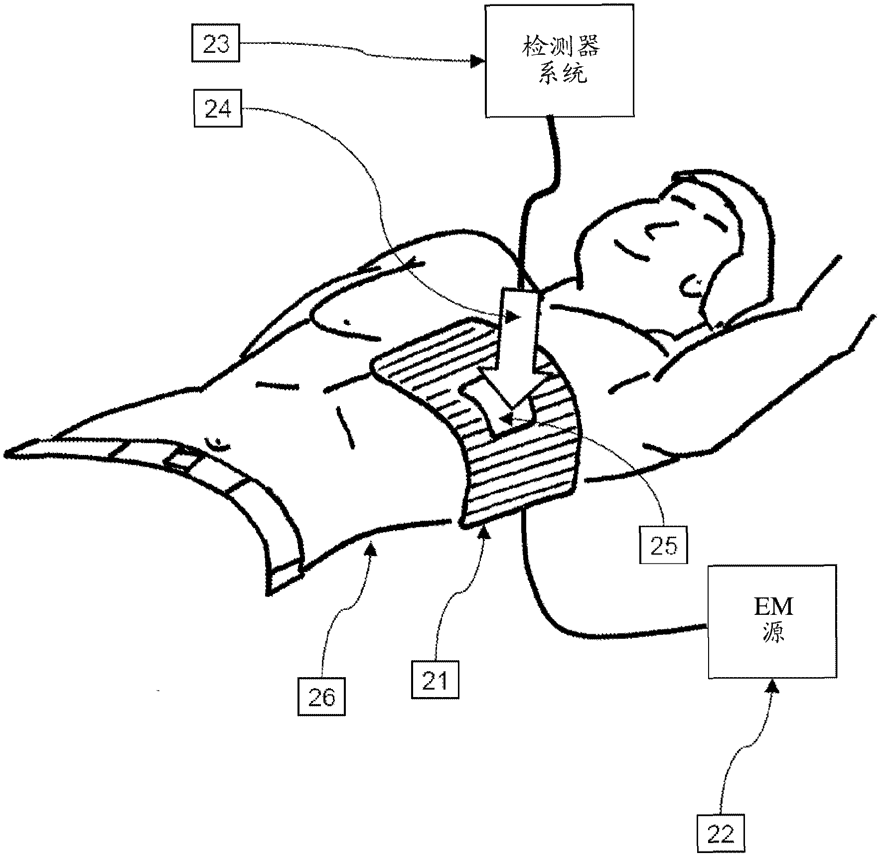 Thermoacoustic system for analyzing tissue