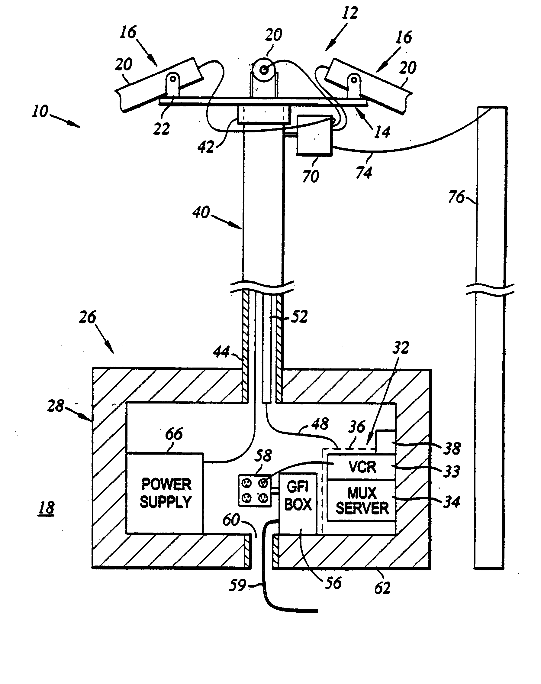 Temporary surveillance system